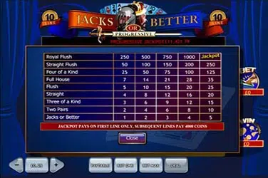 Jacks or better online gratis – Demo