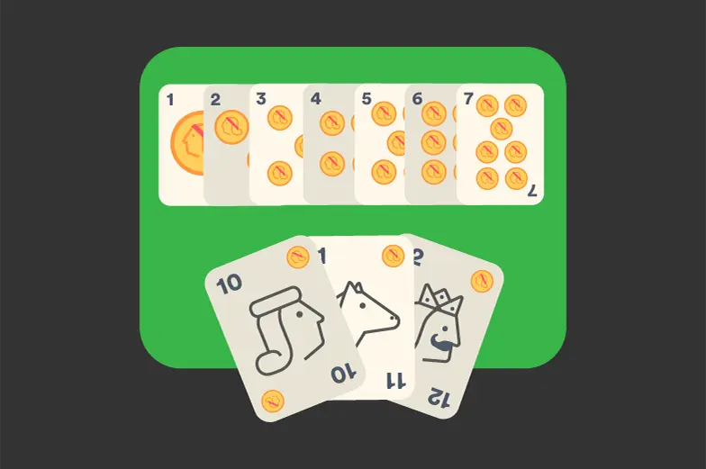 Reglas Chinchón – Cómo se juega