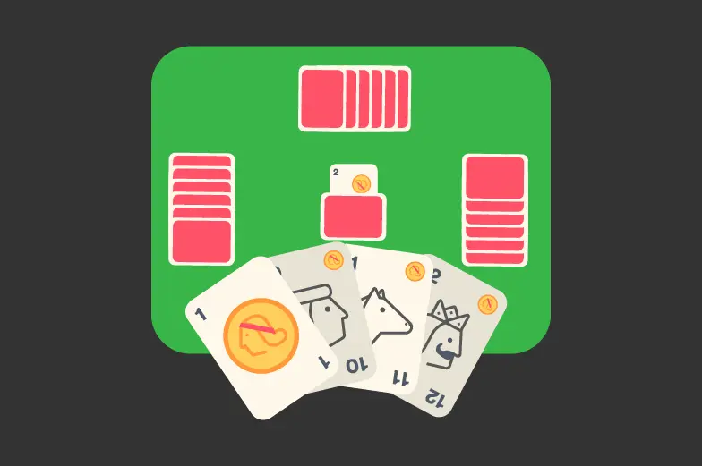 Reglas Guiñote – Cómo se juega