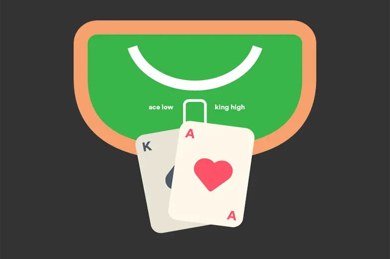 Reglas Hi Lo – Cómo se juega