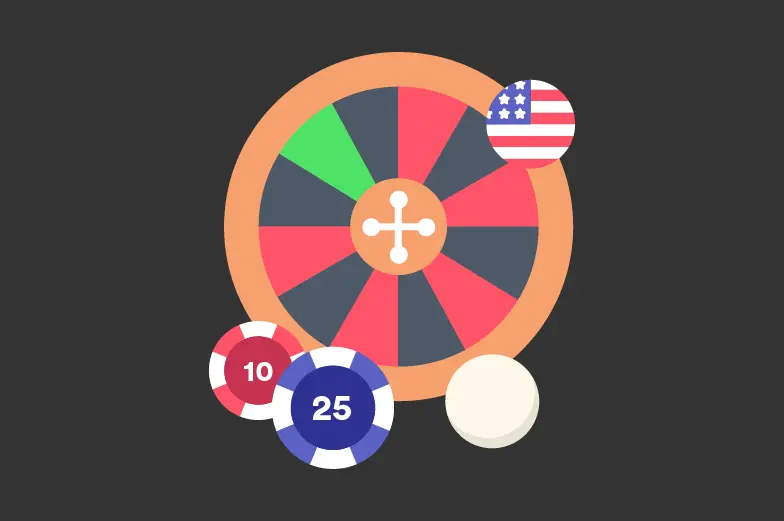 Ruleta Americana