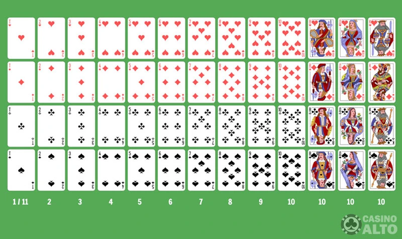 valor cartas blackjack