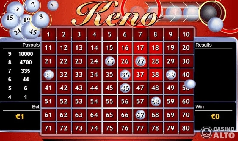 reglas del juego del keno