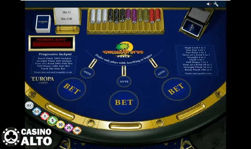 poker caribbean stud reglas